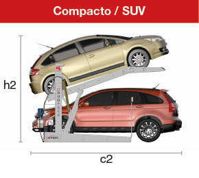 Uso SUV/Compacto